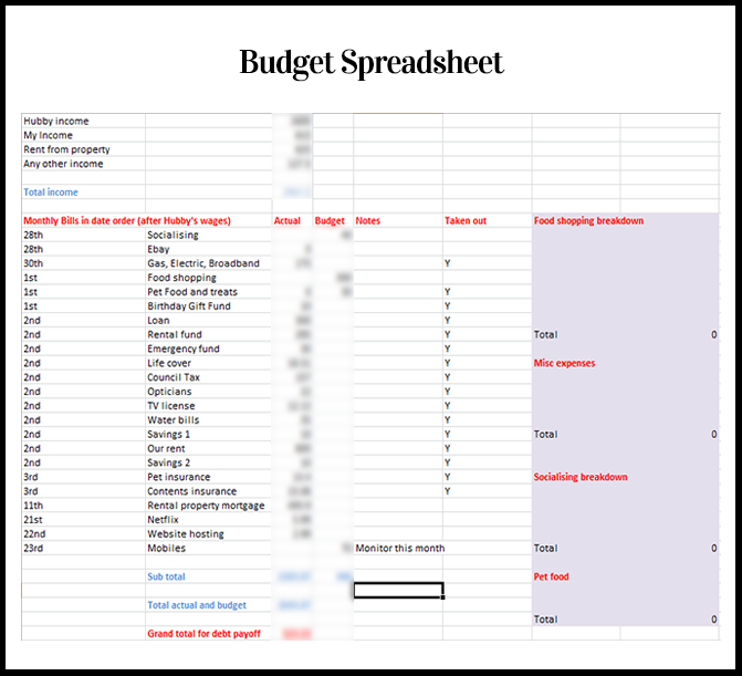 budget excel spreadsheet personal finance millenial